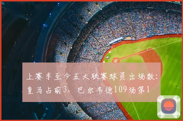 上赛季至今五大联赛球员出场数：皇马占前3，巴尔韦德109场第1
